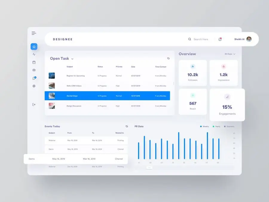CRM software dashboard
